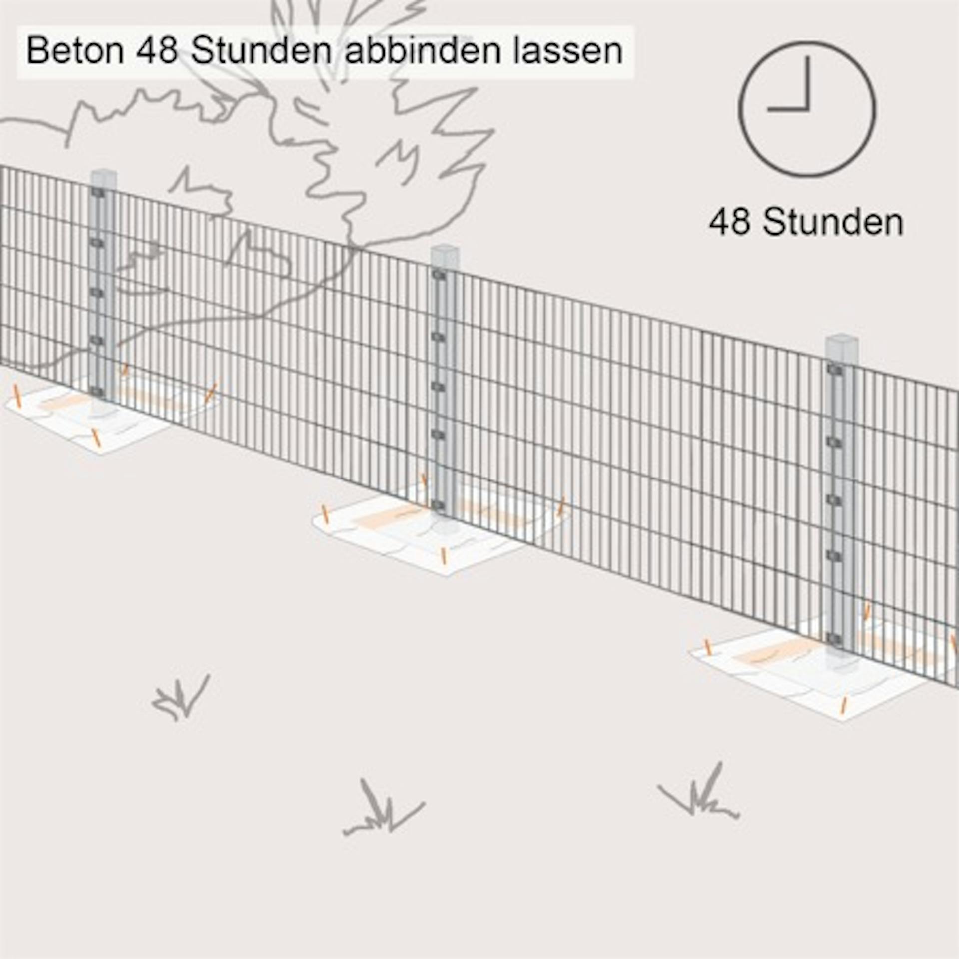 Skizze Beton für Stabgitter-Zaunpfosten bindet ab