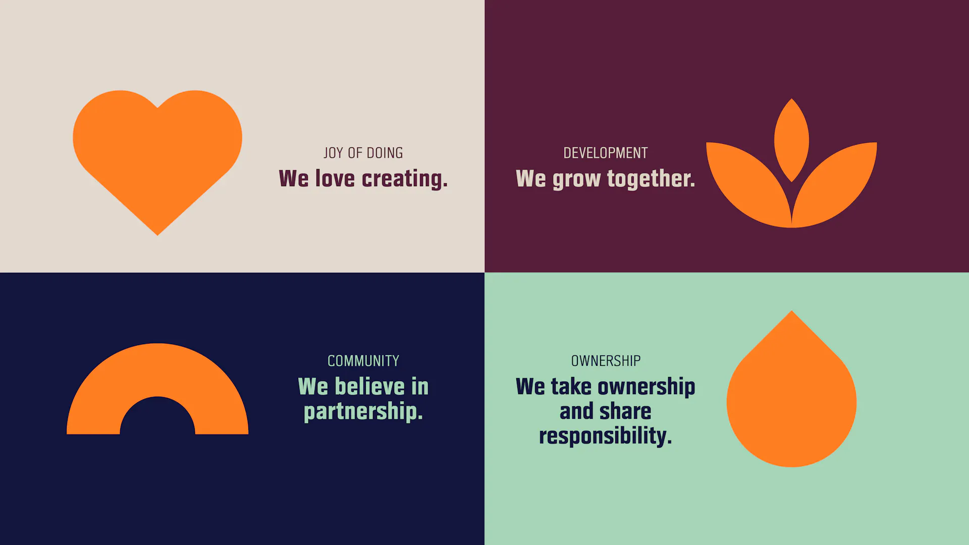 OBI corporate values