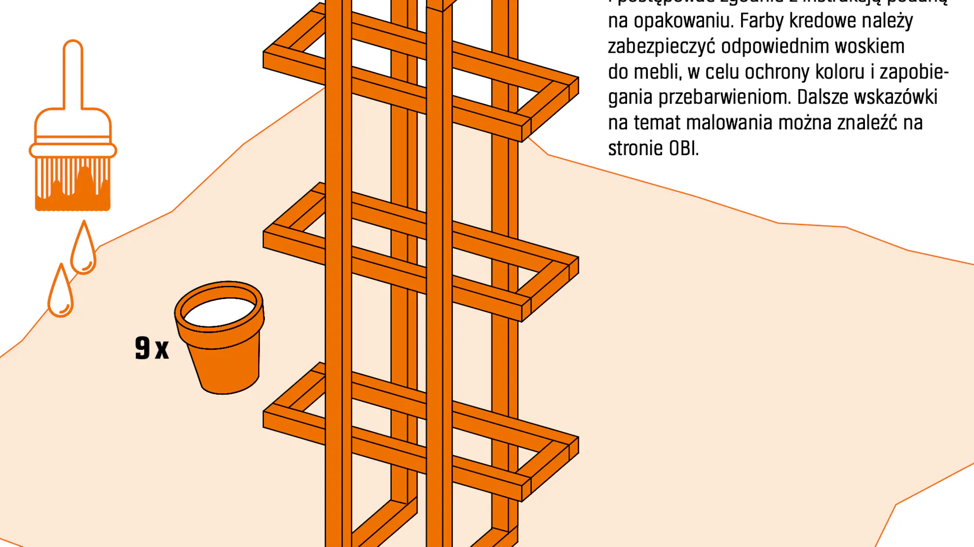 Jak zbudować kwietnik DIY? Krok 10. Malowanie kwietnika