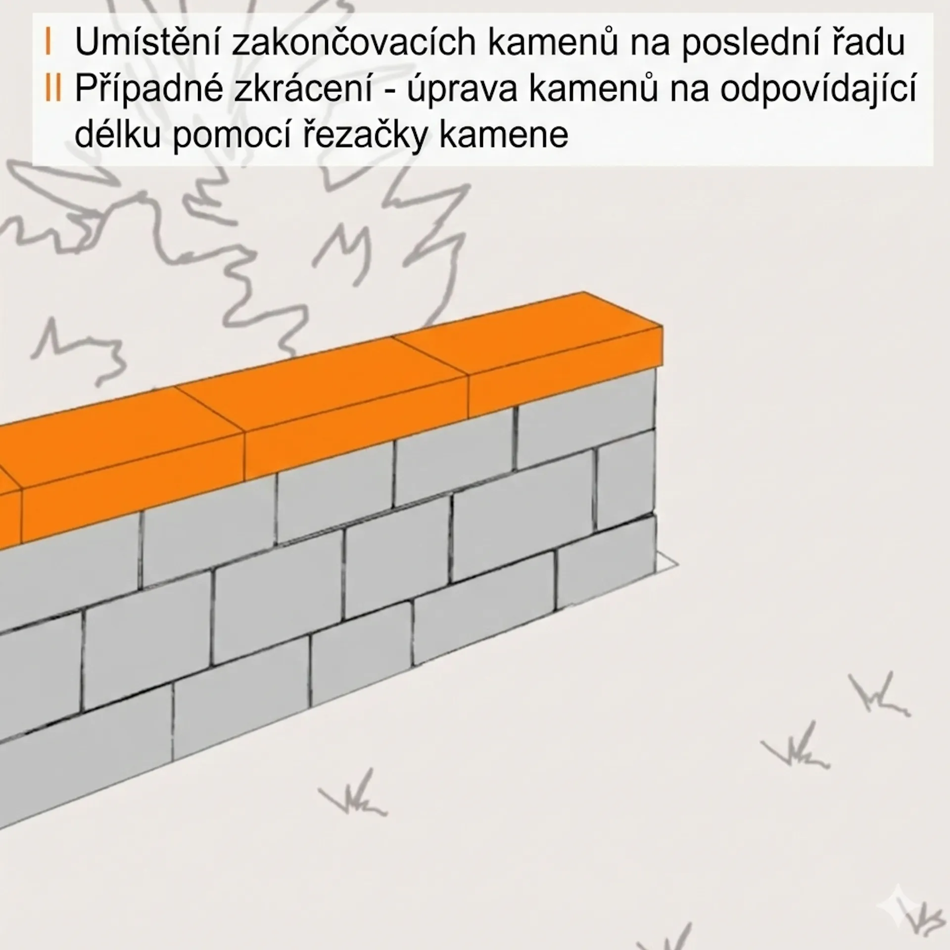 Náčrt volně stojící zídky na zahradě.