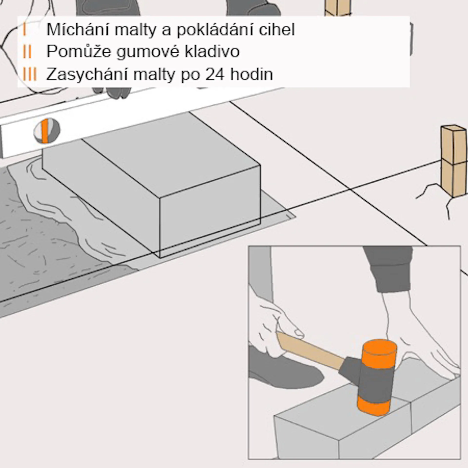 Náčrtek první řady cihel na maltu a poznámka o poklepávání gumovou paličkou