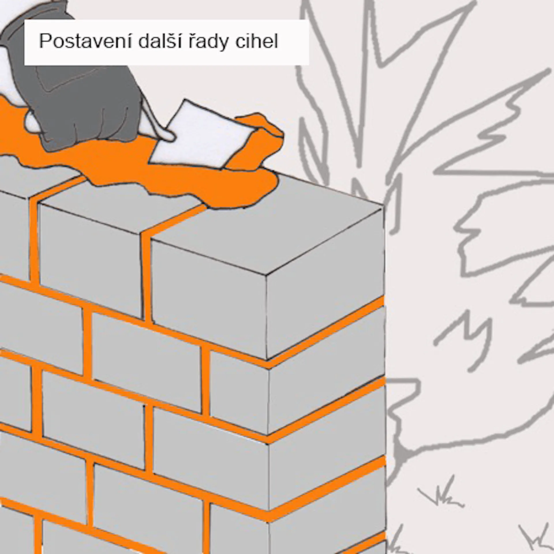 Náčrtek zdi, na kterou řemeslník špachtlí nanáší lepidlo na další cihly.