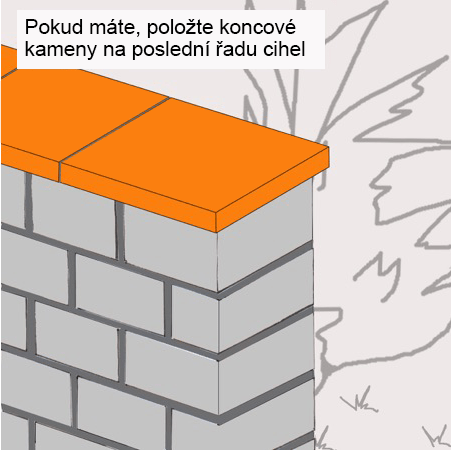 Náčrt zdi s ukončovací hranou na poslední řadě cihel