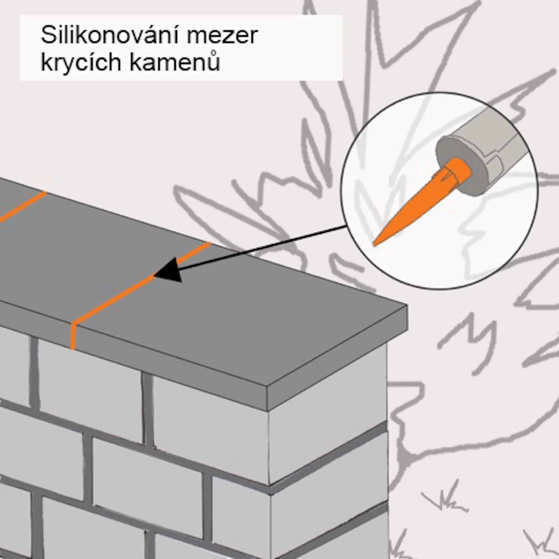 Náčrt stěny s krycí deskou, jejíž mezery jsou utěsněny silikonem