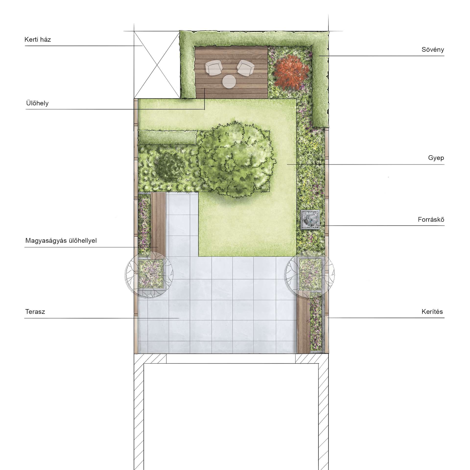Klasszikus stílusú kert vázlata felülnézetből feliratokkal