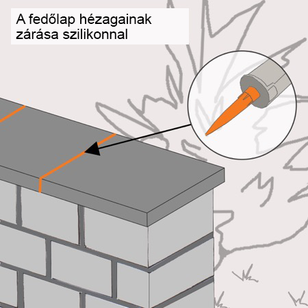 Vázlat egy falról, amelynek réseit szilikonnal tömítik