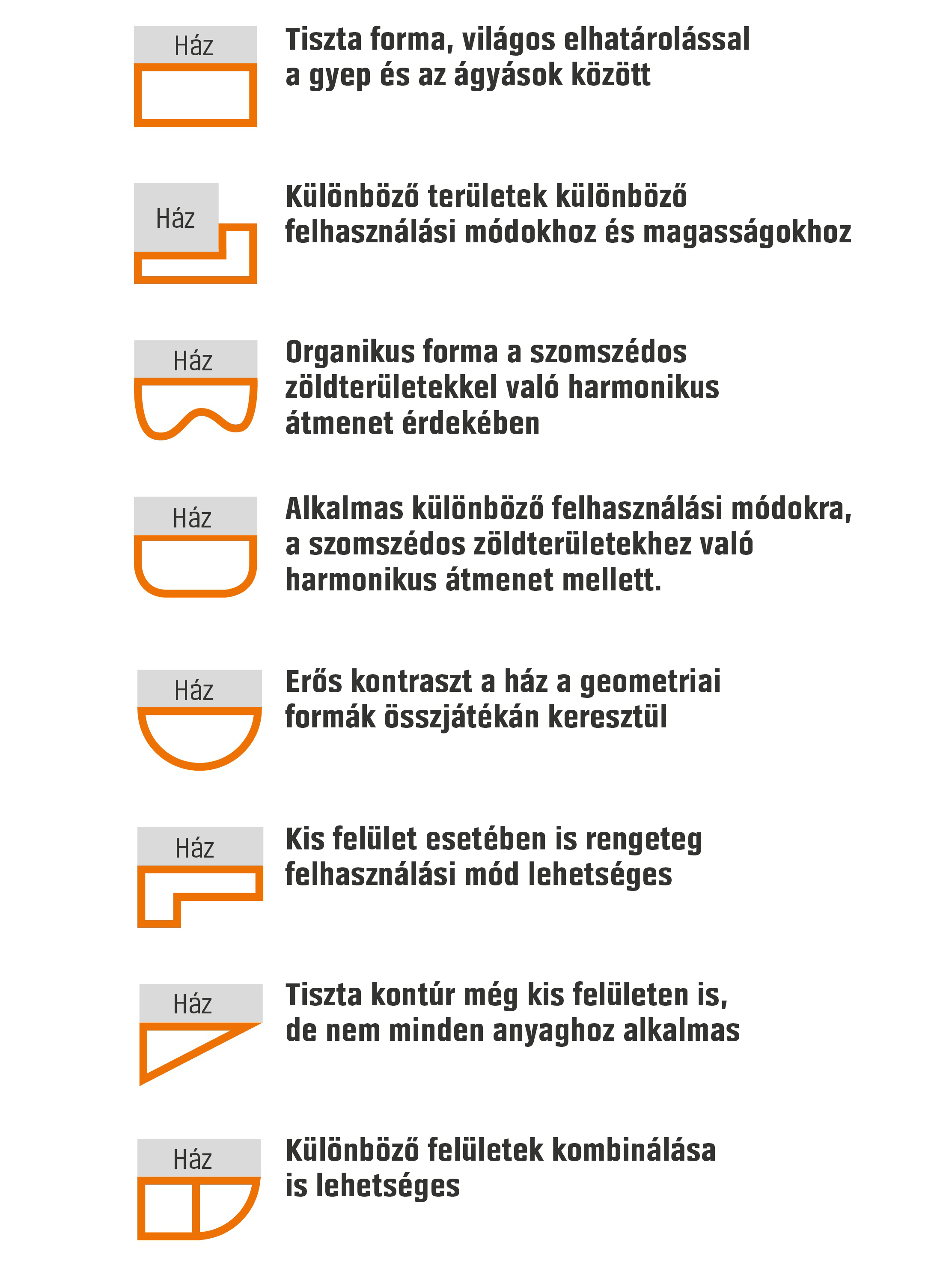 Ez a minta bemutatja a teraszok különböző formáit