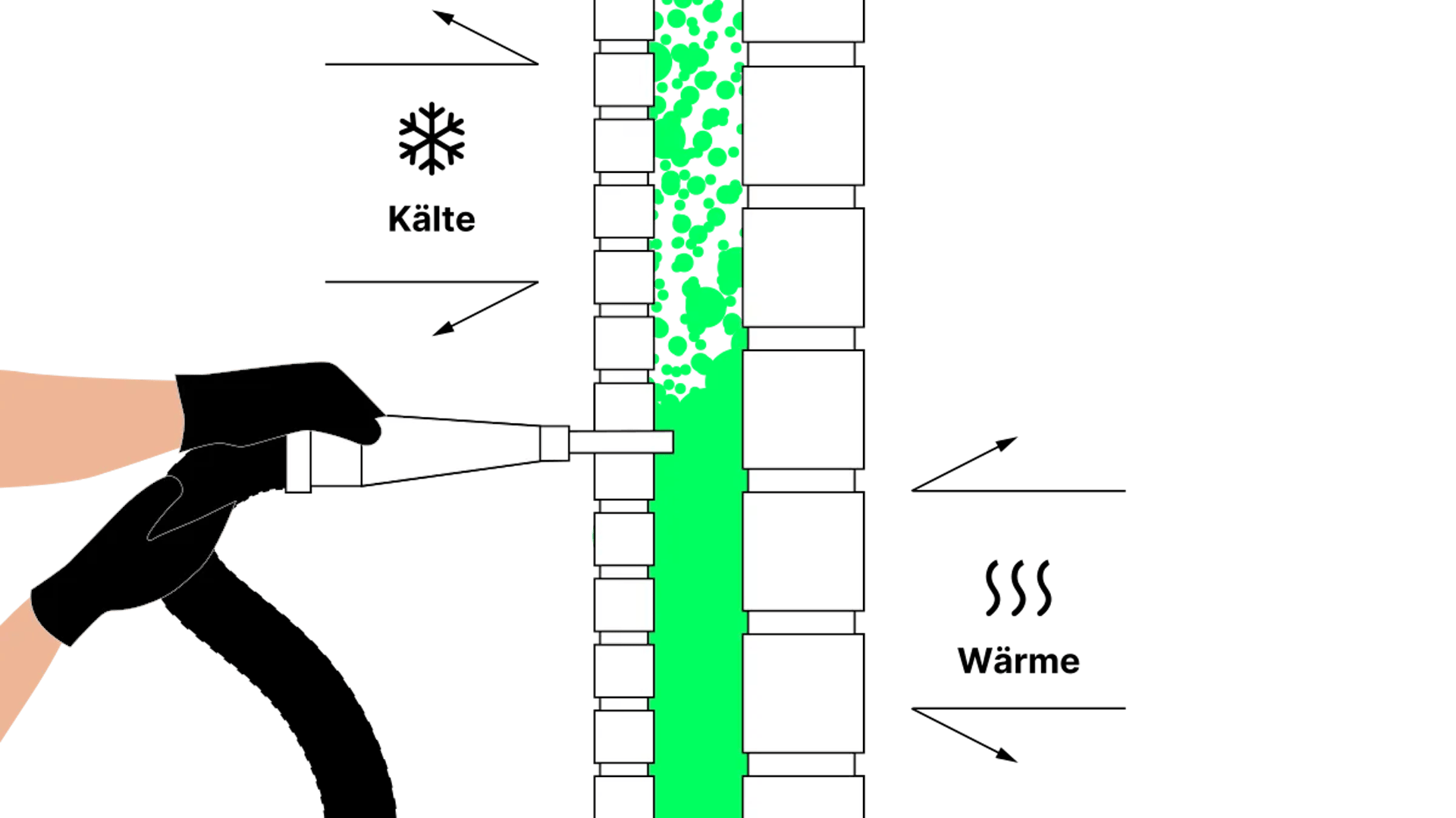 Schema von einem zweischaligen Mauerwerk