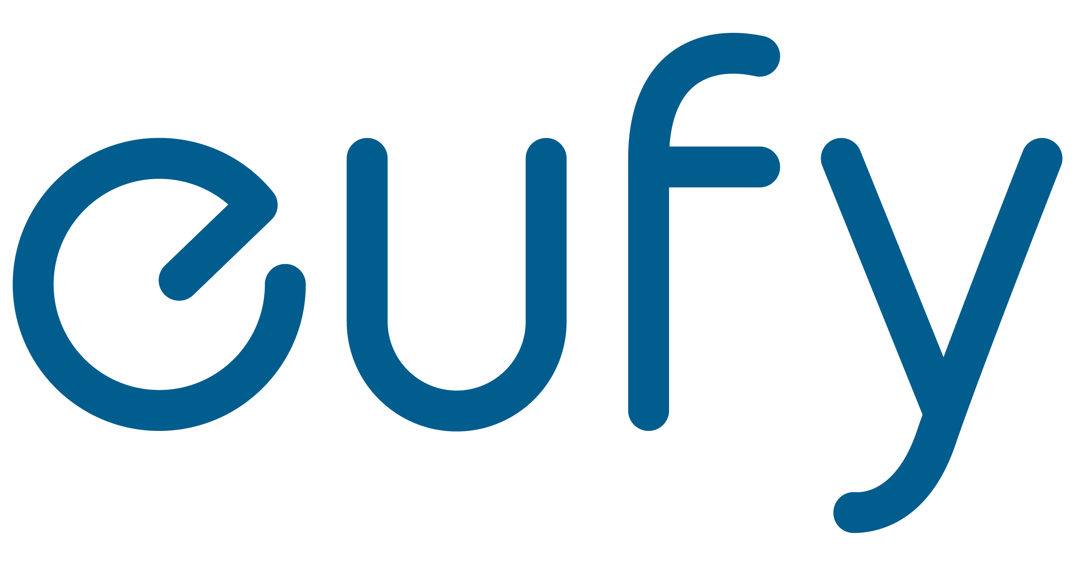 eufy