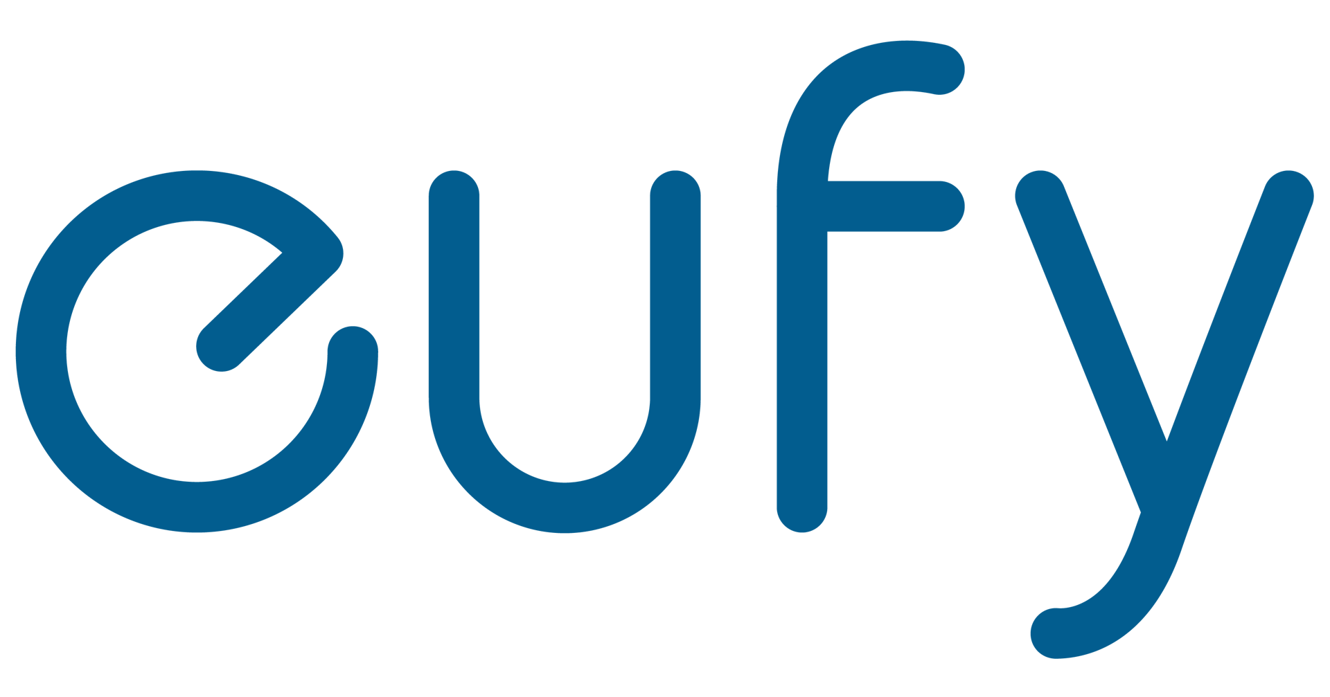 eufy