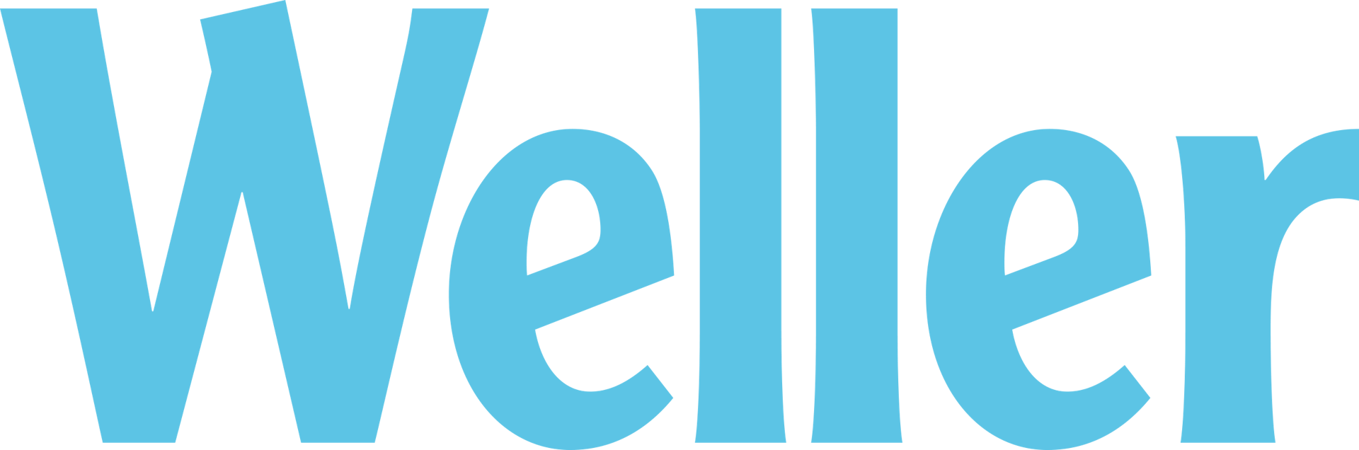 Weller Logo