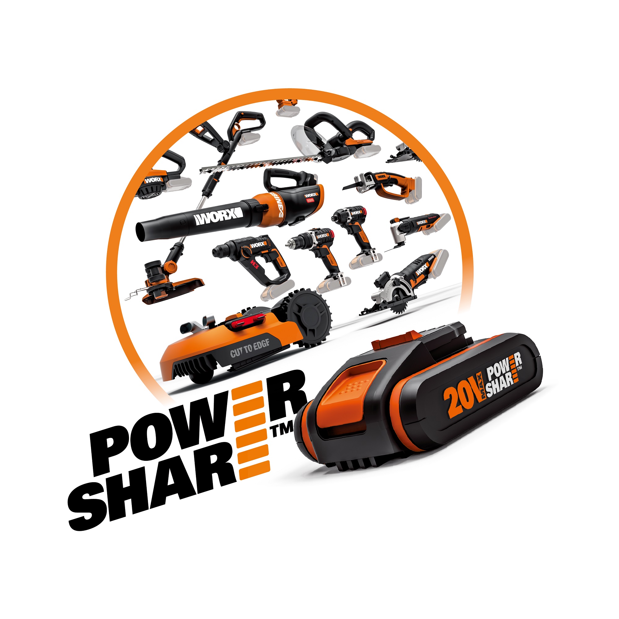 Worx PowerShare: Ein Akku für alle Arbeiten im Garten und Haus