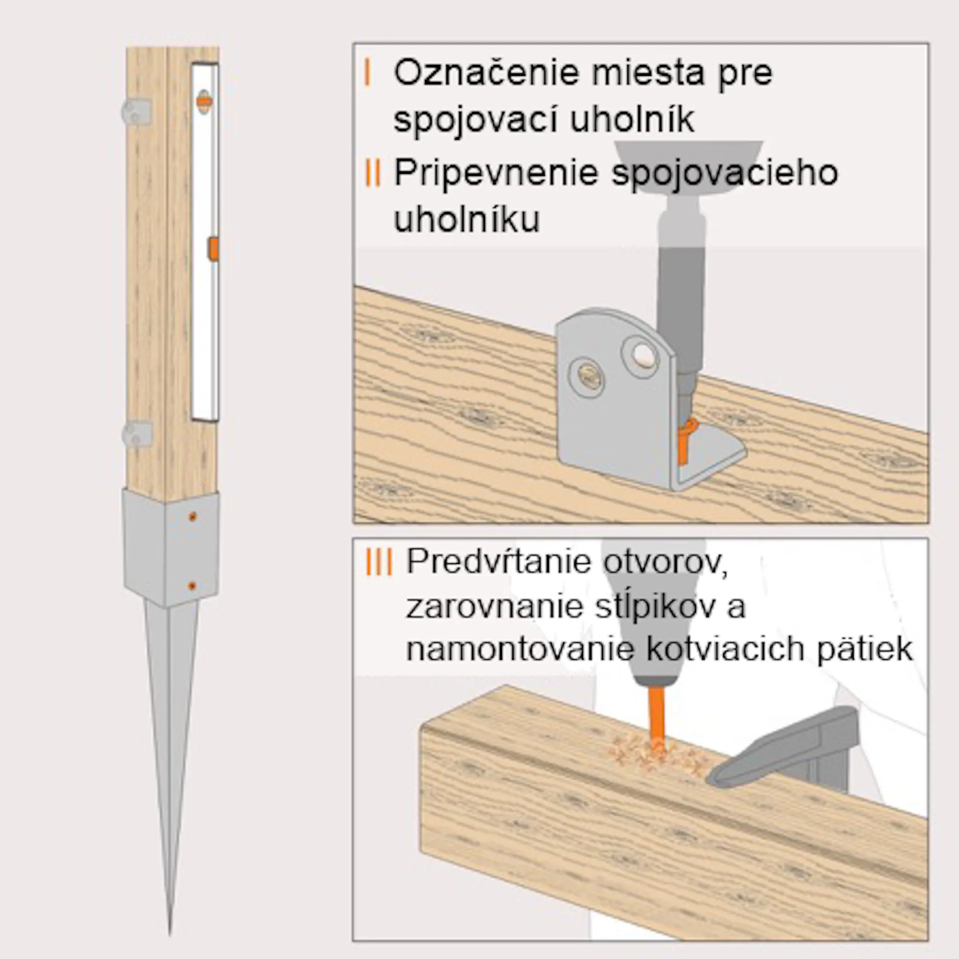 Náčrt držiaka plota so stĺpikmi a upozornenie na plotové pole a na predvŕtanie otvorov