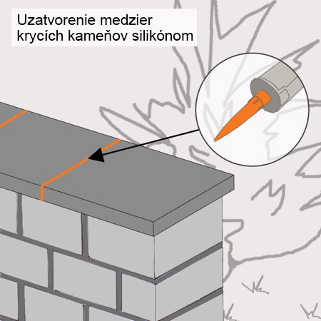 Náčrt múru s krycou doskou, ktorej medzery sú zhutnené silikónom