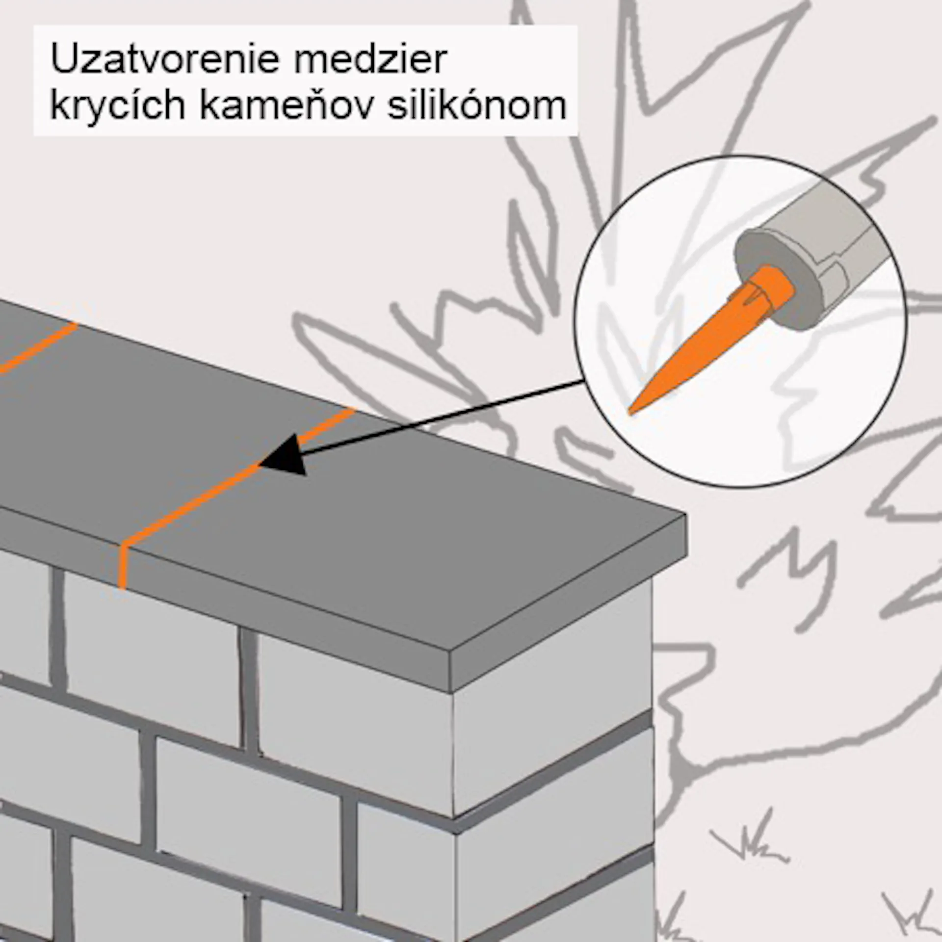 Náčrt múru s krycou doskou, ktorej medzery sú zhutnené silikónom